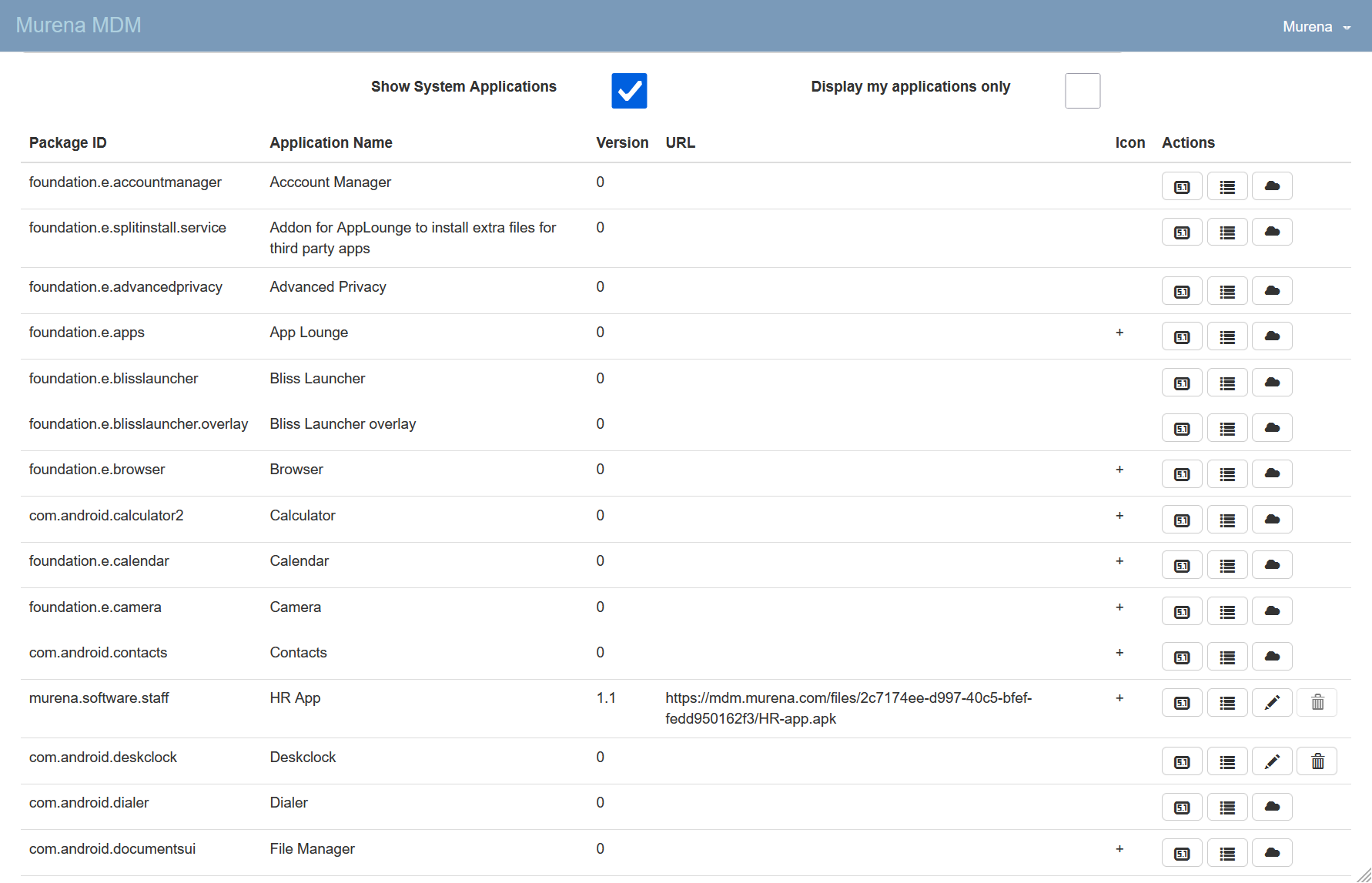 Applications dashboard